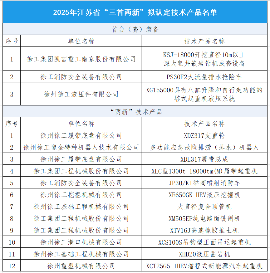 龙8头号玩家(国际)官方网站